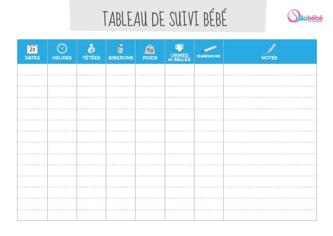 Tableau de suivi bébé : évolution du poids, biberons bébé