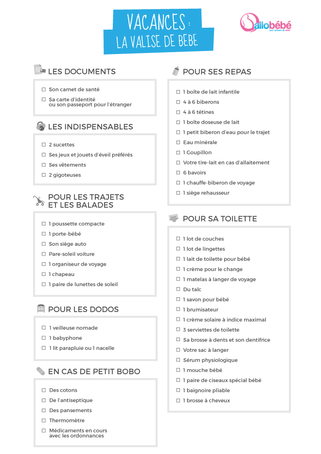 Faire La Valise De Bebe La Checklist Indispensable